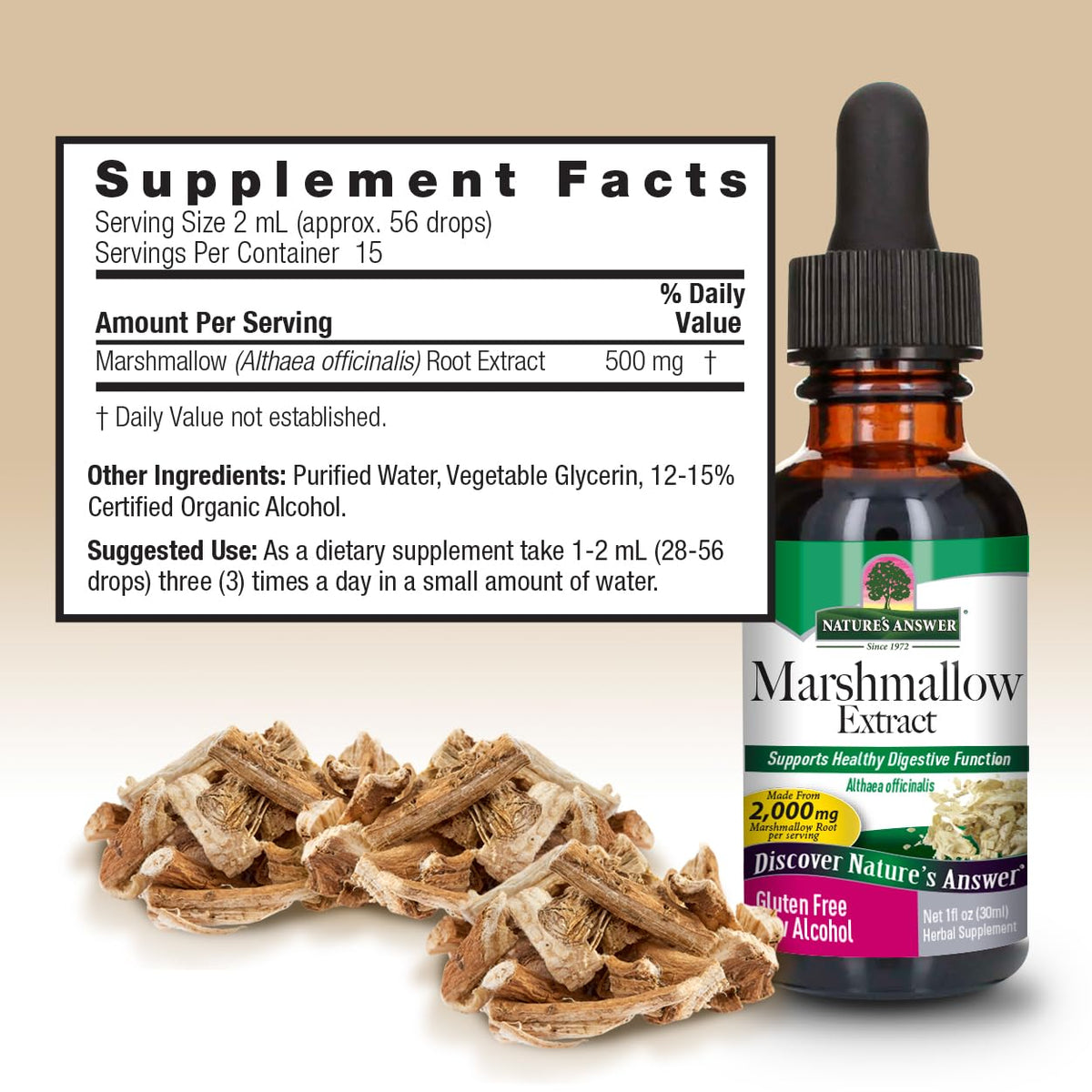 Nature's Answer supplement packaging box and bottle layout