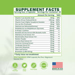 Daily dose of Etanature Lung Support capsules