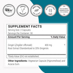 Supersmart supplement bottle showcasing the twenty percent gingerols concentration facts.
