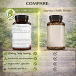 Top cap and safety seal inspection view of B-Experts 90 capsules bottle