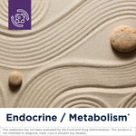 Close up label details of GlucoSupreme metabolic support supplement