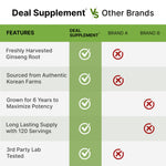 Deal Supplement ginseng bottle side view with dosage information