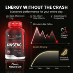 Vegan Korean Red Panax Ginseng supplement bottle close up