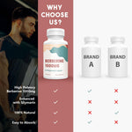 KoNefancy Berberine and Milk Thistle 1000mg dietary supplement capsules displayed next to bottle