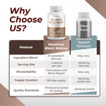 Nurafuse digestive complex supplement packaging demonstrating quality assurance and serving size.