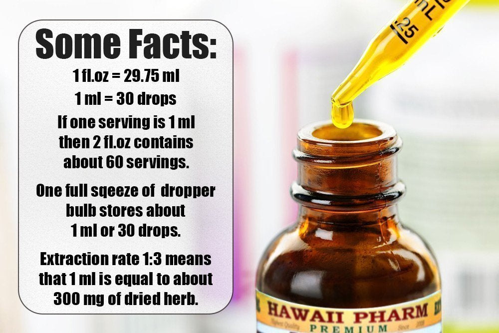 Side profile of the two fluid ounce bottle of Hawaii Pharm Goldenseal herbal supplement