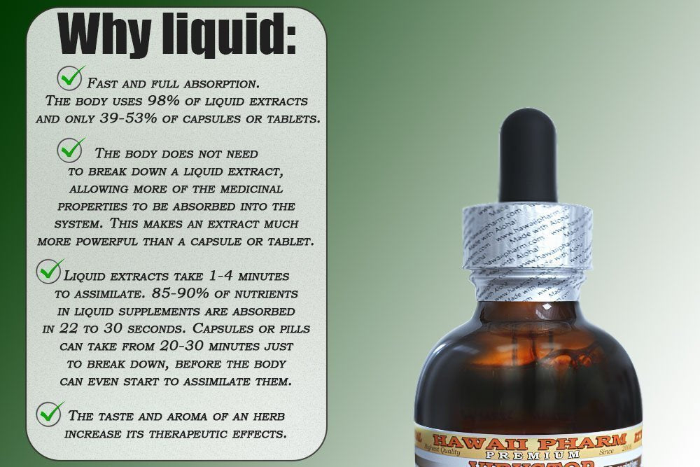 Hawaii Pharm Goldenseal non-alcohol tincture bottle with dropper cap closure mechanism
