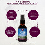 WishGarden Herbs liquid immune response formula bottle label detail