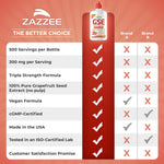 Authentic USA imported Zazzee Grapefruit Seed Extract packaging