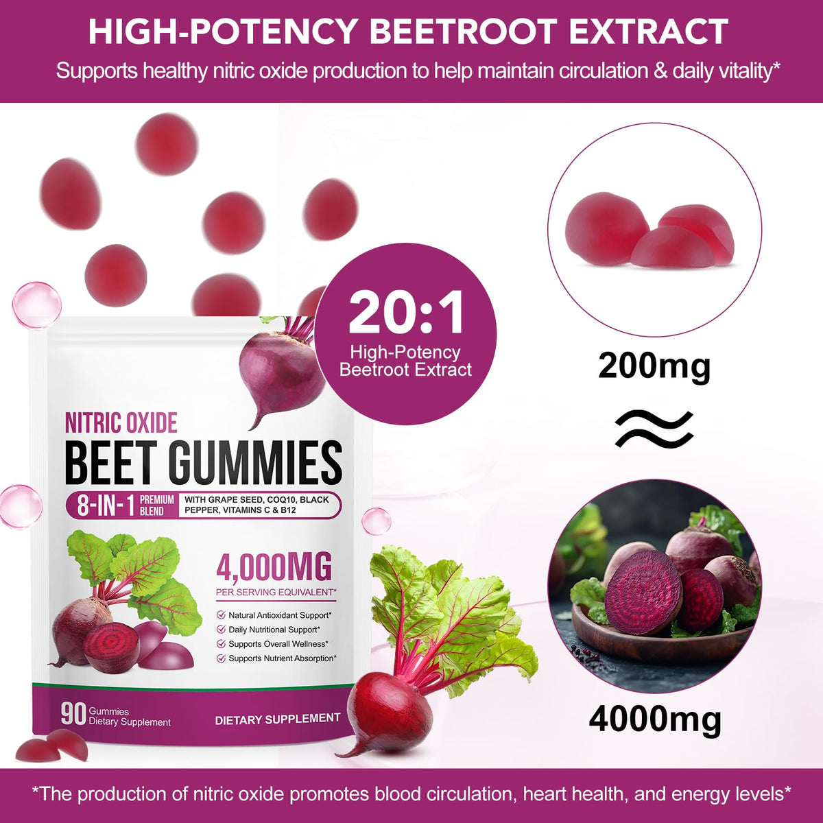 Authentic Echteyun beetroot gummies bottle side view