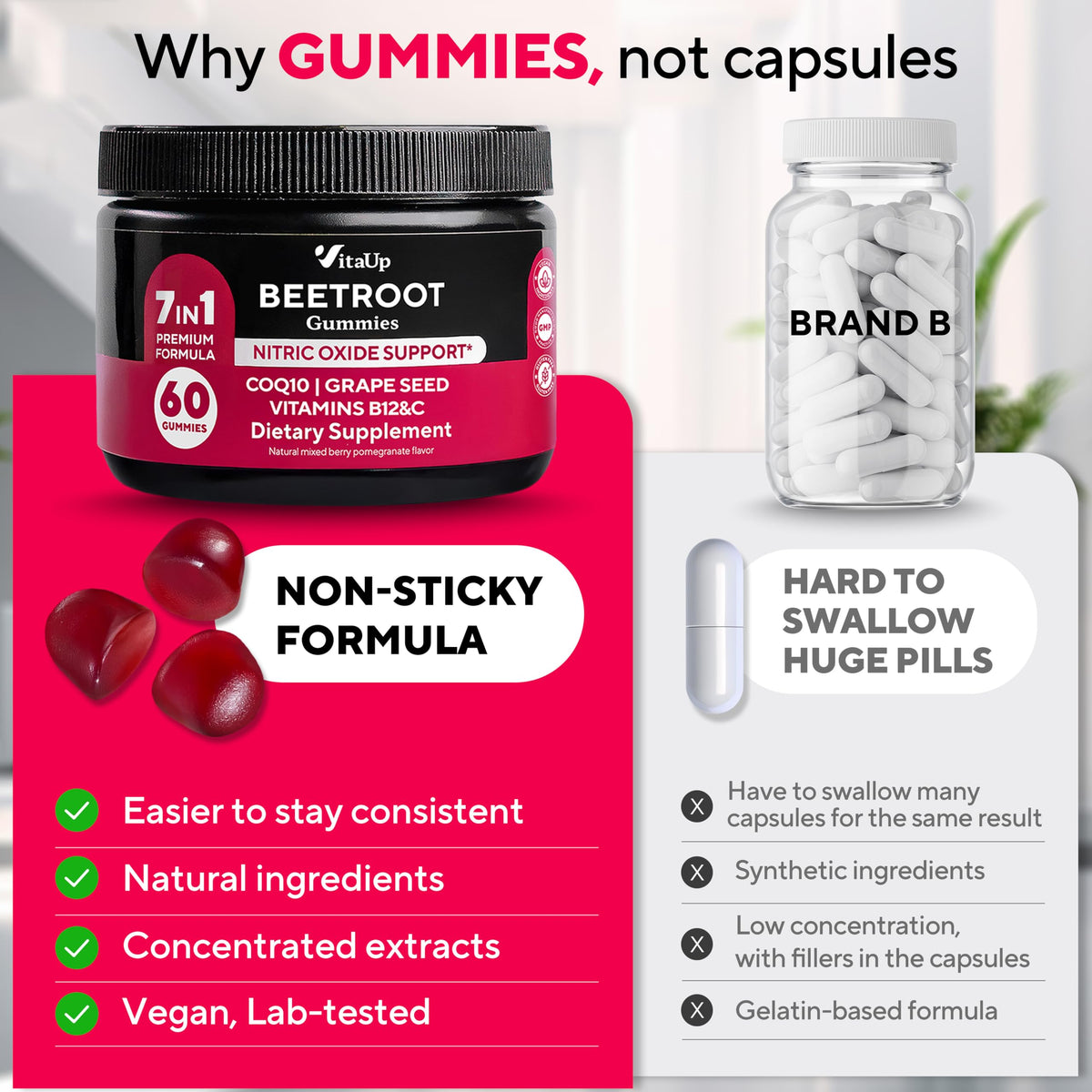 VitaUp Beet Root Gummies dietary supplement bottle in professional lighting
