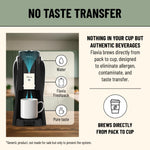 Flavia Bright Tea Co Freshpacks box side view for brewers