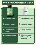 Agami green tea capsules packaging showing 4 month supply