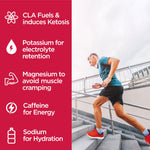Keto Science Keto Burn dual action formula label
