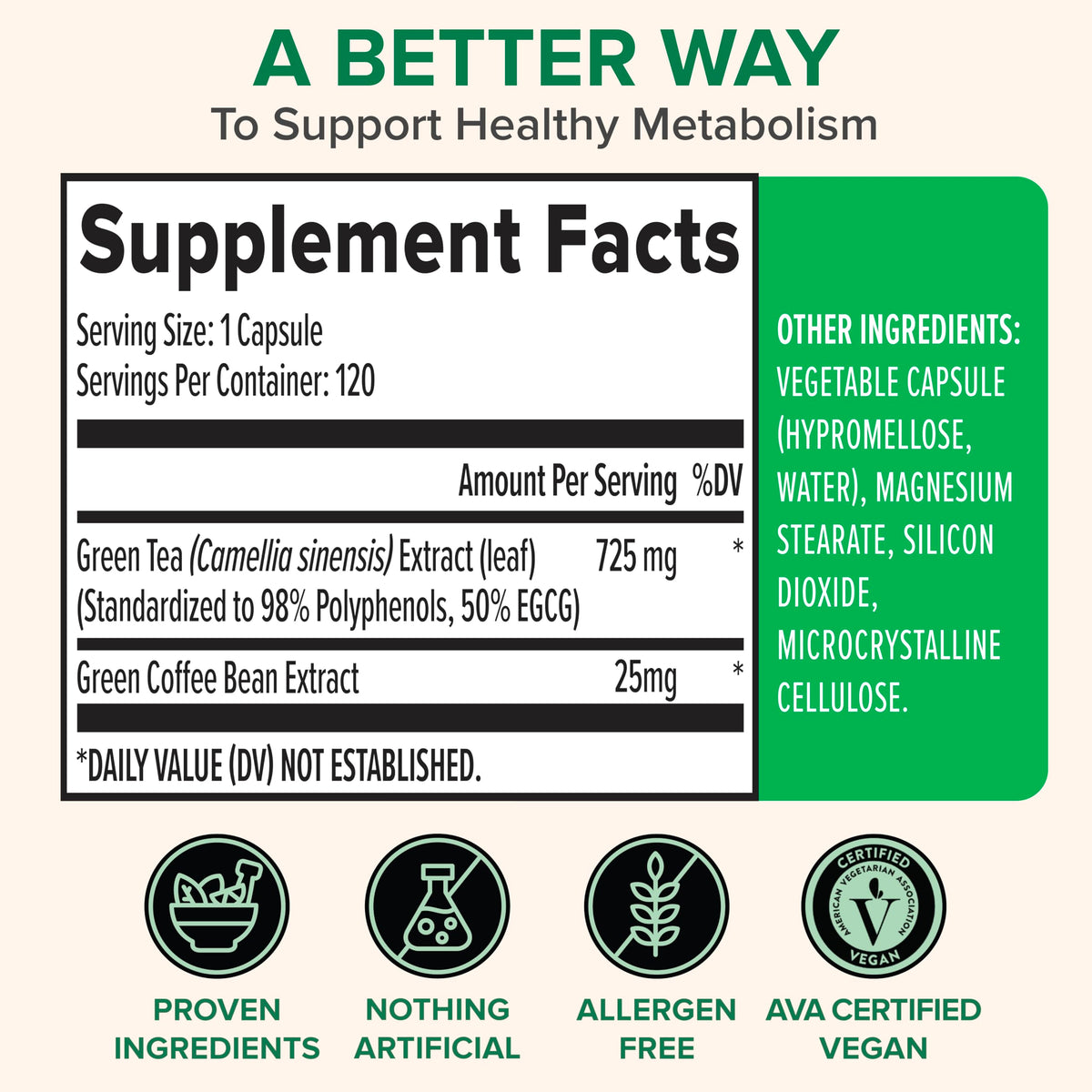 Zenwise Health Green Tea Extract supplement facts label