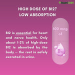 NutriONN heart supplement ninety capsules nutrition facts and ingredients list view.