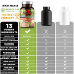 Authentic imported 180 capsules pack of cardiovascular maintenance supplement