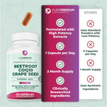 PurePremium authentic blood pressure supplement capsules daily wellness bottle packaging