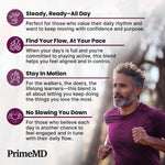 PrimeMD Heart Health capsules demonstrating the recommended three capsule serving size composition.