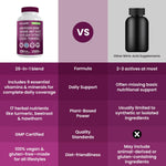 PrimeMD Nitric Oxide Blood Pressure Support packaging displaying key botanicals like beet root and CoQ10.