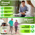NutraPro cardiovascular supplement container highlighting the natural hawthorn berry and hibiscus formulation ingredients
