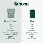 Hona natural caffeine and gut health powder showing nutritional information facts