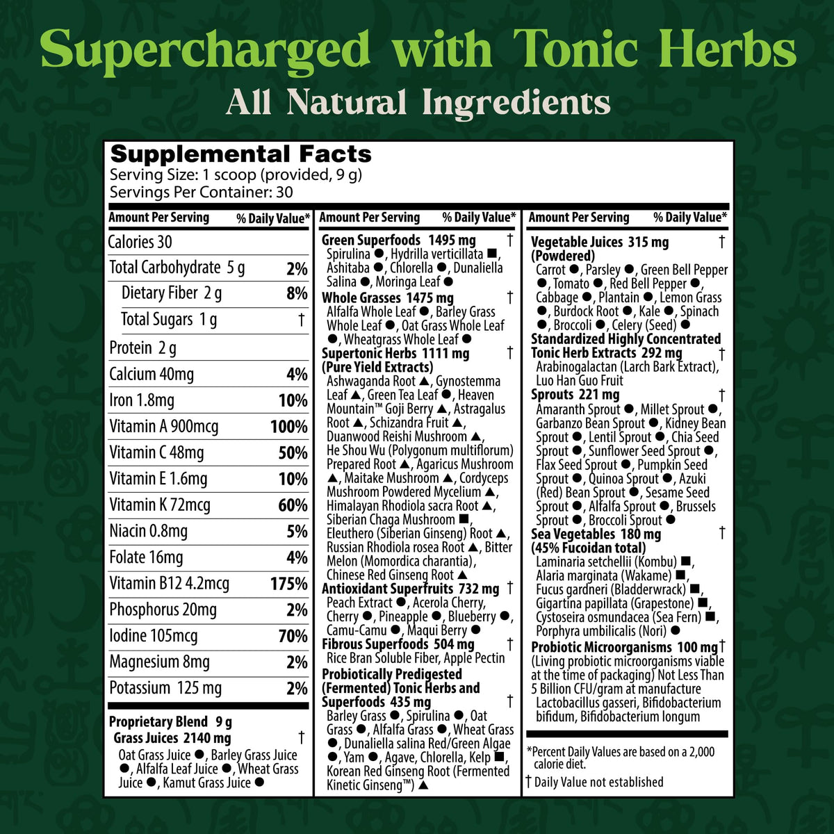 Dragon Herbs Tonic Alchemy 9.5 Ounce nutritional supplement label view