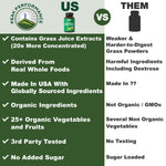 Side angle of Peak Performance green juice superfood supplement showing clean vegan ingredients list.
