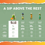 Taste Salud vegan and gluten free superfood supplement nutrition facts and certification labels.