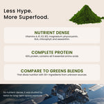 Pure Hawaiian Spirulina nutritional facts panel on the back of the bottle.