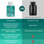 PrimeMD multi-herb premium detox supplement showing the full ninety count container specifications and serving directions