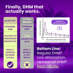 Purple Tree liver defense and rapid hydration capsules packaging details