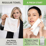 Educational diagram showing 10 inch by 11.5 inch towel dimensions