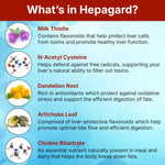 Hepagard natural liver detox capsules bottle showing full product facts and vegan dietary information
