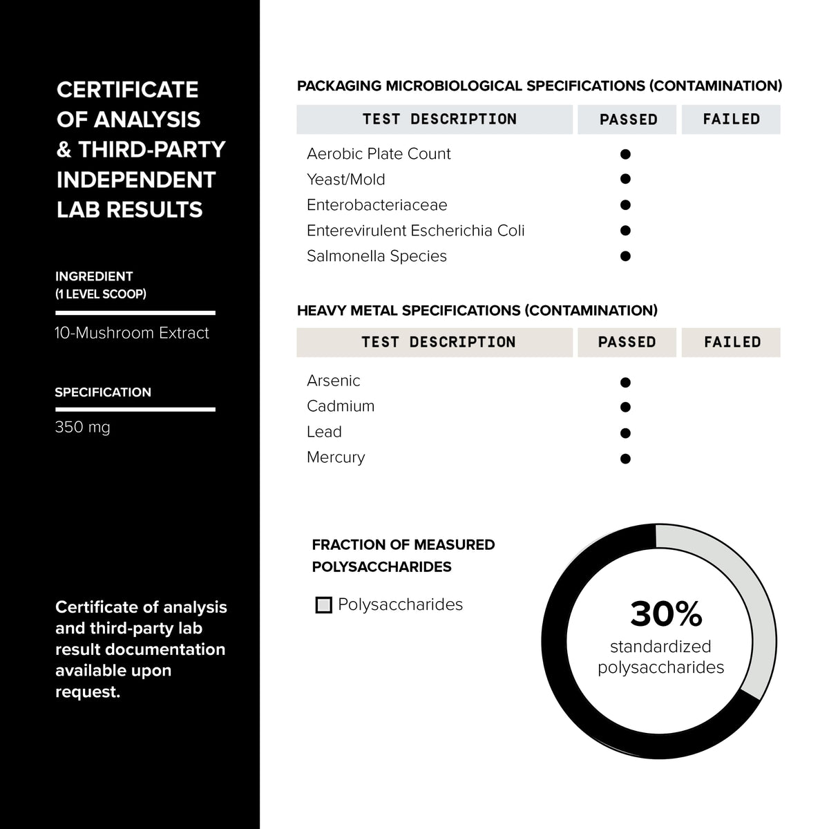 Supplement facts and ultra high potency 10 to 1 extract details on Toniiq packaging