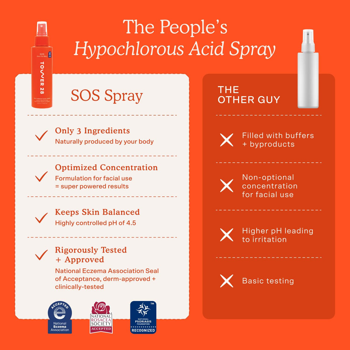 Tower 28 beauty SOS mist for redness and irritation