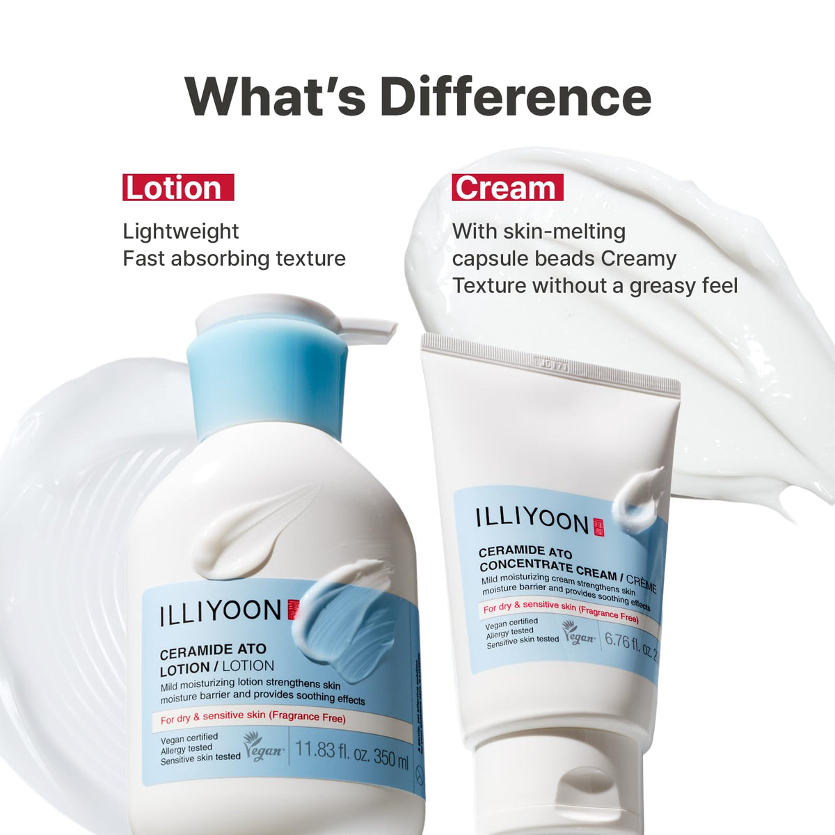Illiyoon Ceramide Ato Concentrate Cream rich white moisturizer texture close up view