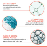 Back label of Avene Cicalfate Plus Restorative Protective Cream listing product information