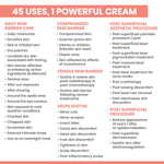 Avene Cicalfate Plus skincare cream showcasing the postbiotic branding