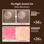 Dr. Reju-All PDRN cream ingredients and product details