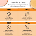 Anti aging texturized face peeling pads for dull skin reduction