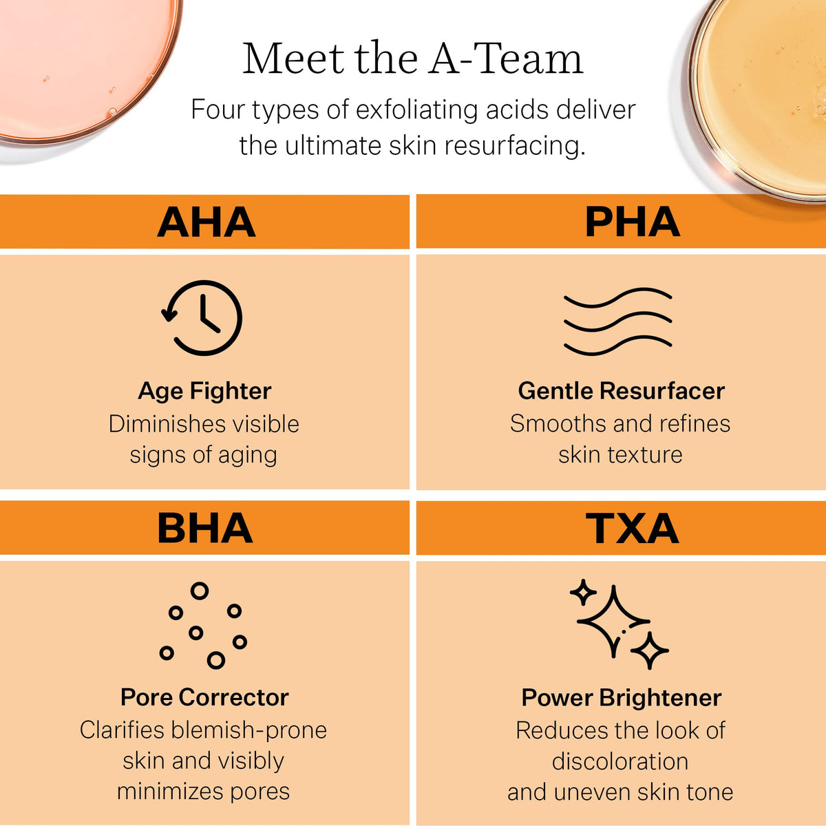 Anti aging texturized face peeling pads for dull skin reduction