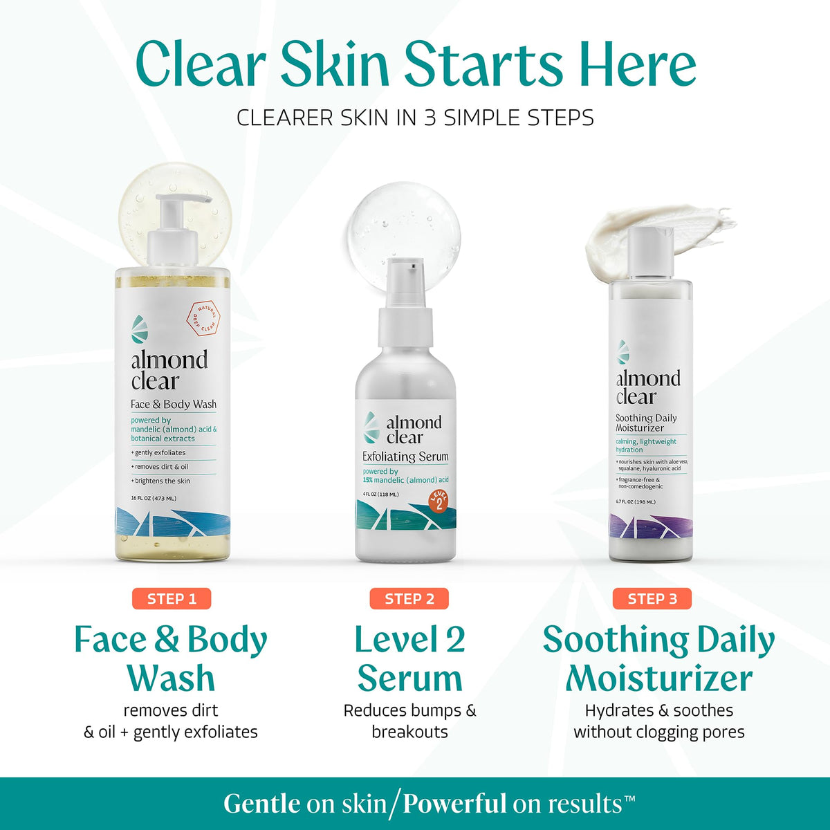 Almond Clear mandelic acid exfoliating body serum container on a clean background.