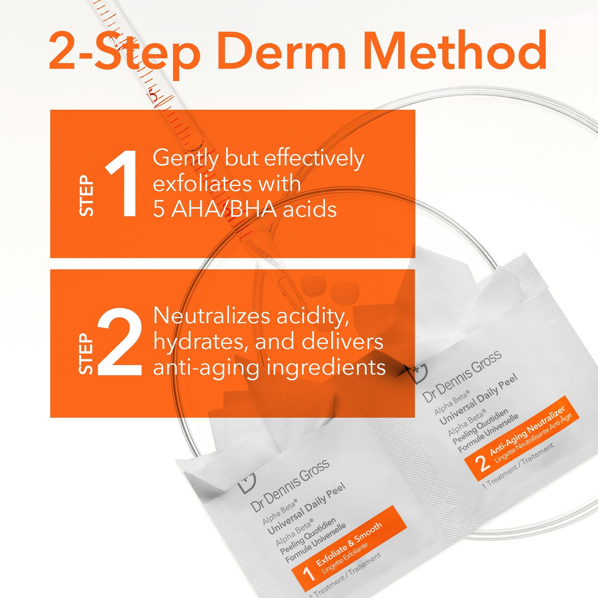 Premium American imported Dr Dennis Gross universal facial peel five treatment packets.