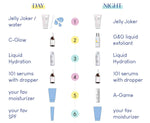 Authentic Geek and Gorgeous Jelly Joker packaging details