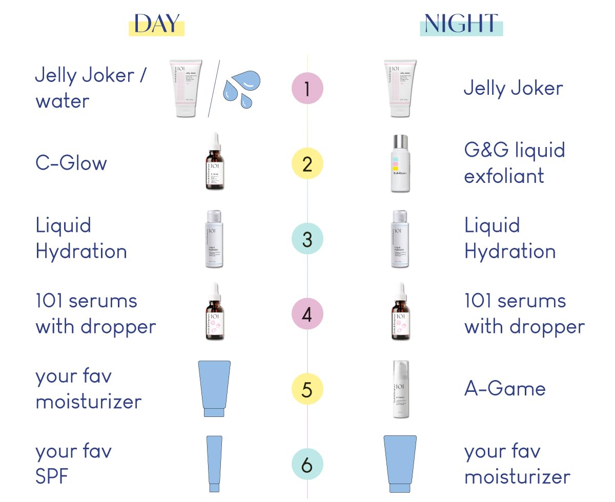 Authentic Geek and Gorgeous Jelly Joker packaging details