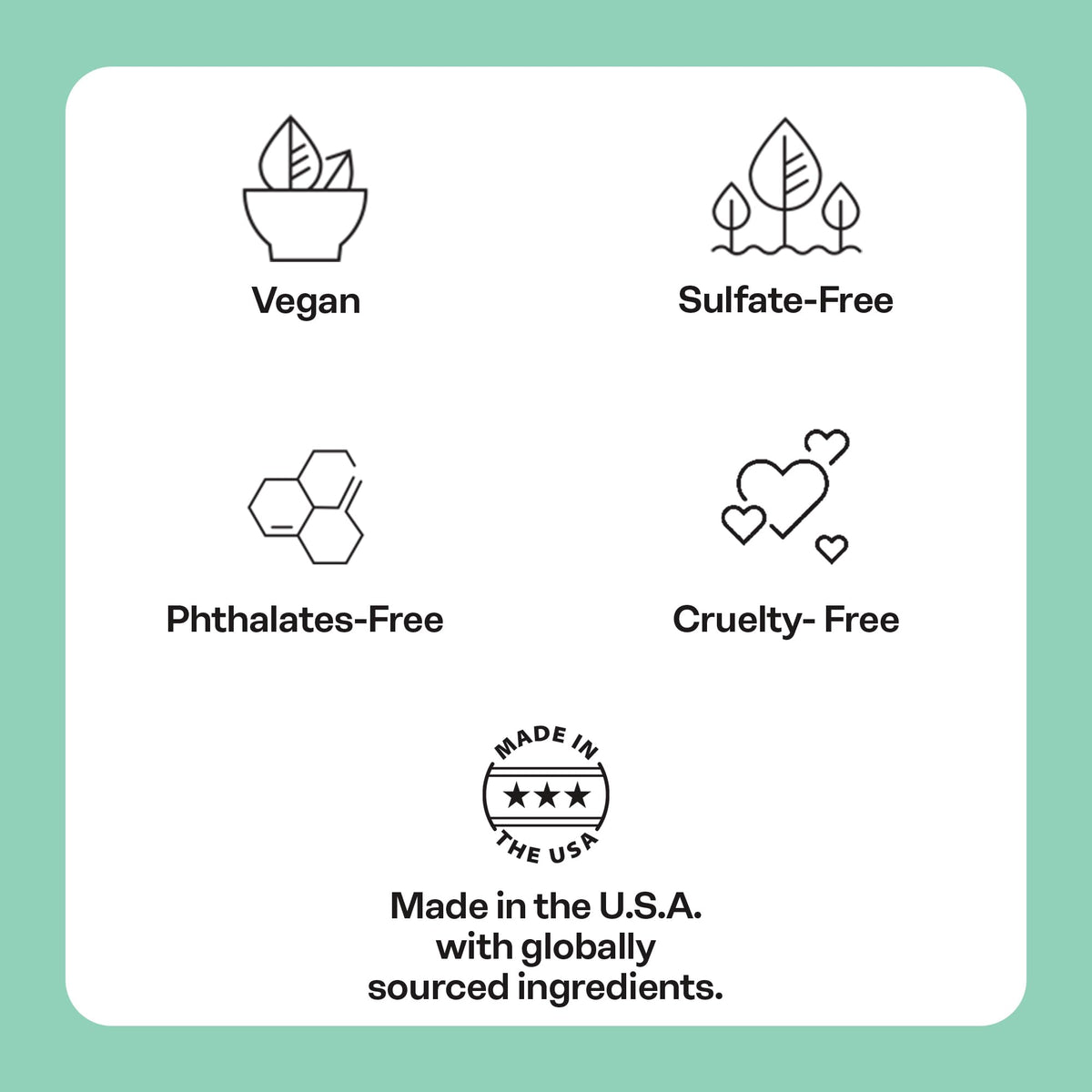 Back label of Mario Badescu Enzyme Cleansing Gel with details