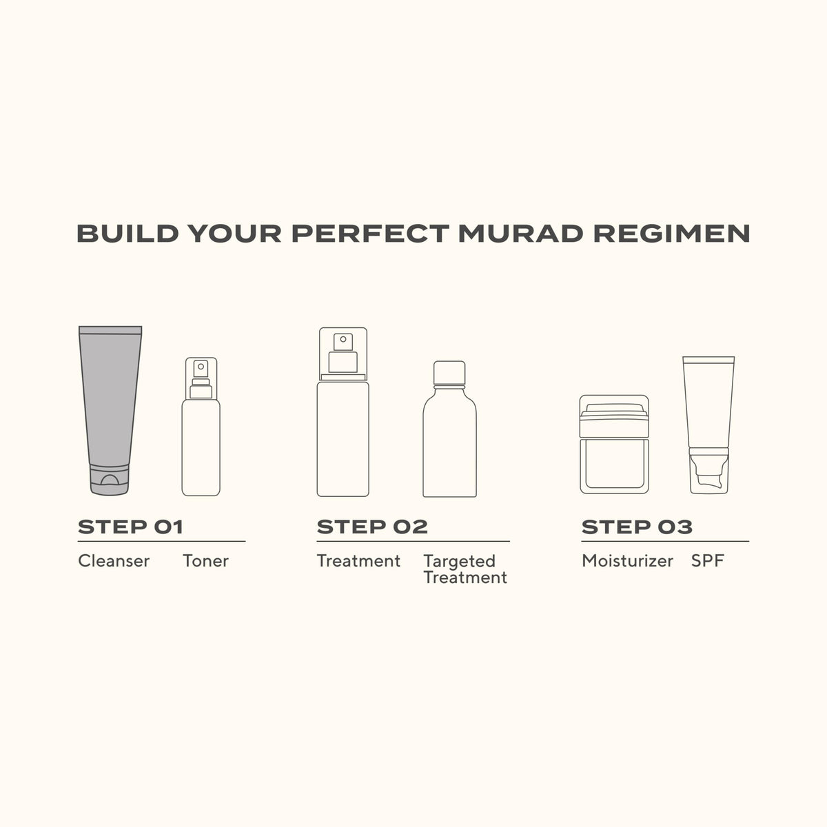 Authentic Murad Essential-C Cleanser for brightening routine