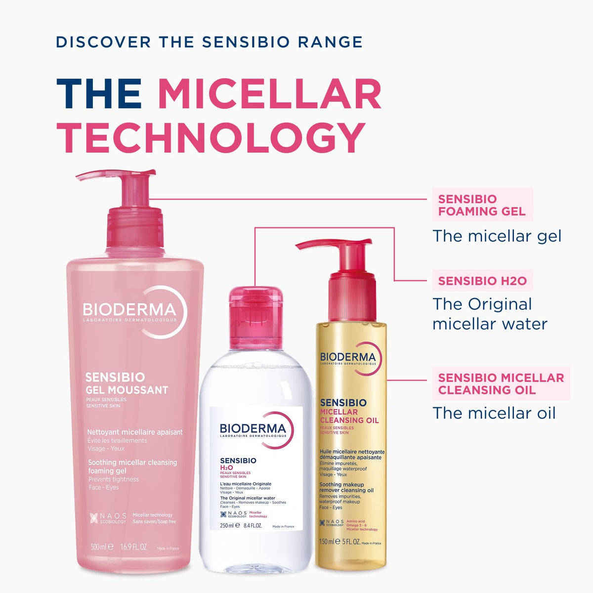 Back label of Bioderma Sensibio Foaming Gel