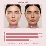 Yuri Beauty authentic imported skincare product presentation on plain background